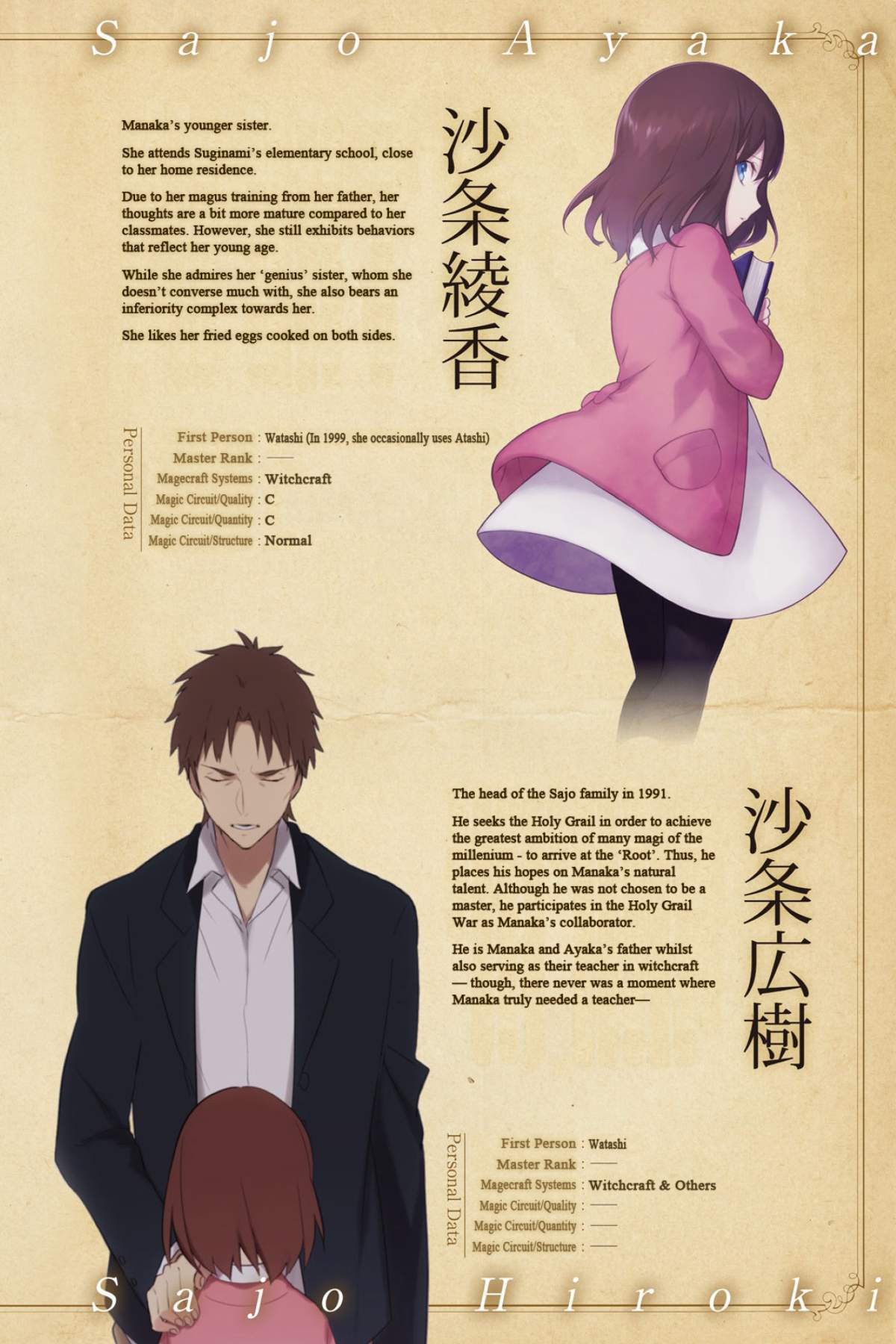 Fate/Prototype: Fragments of Sky Silver Vol 1 - Minh họa