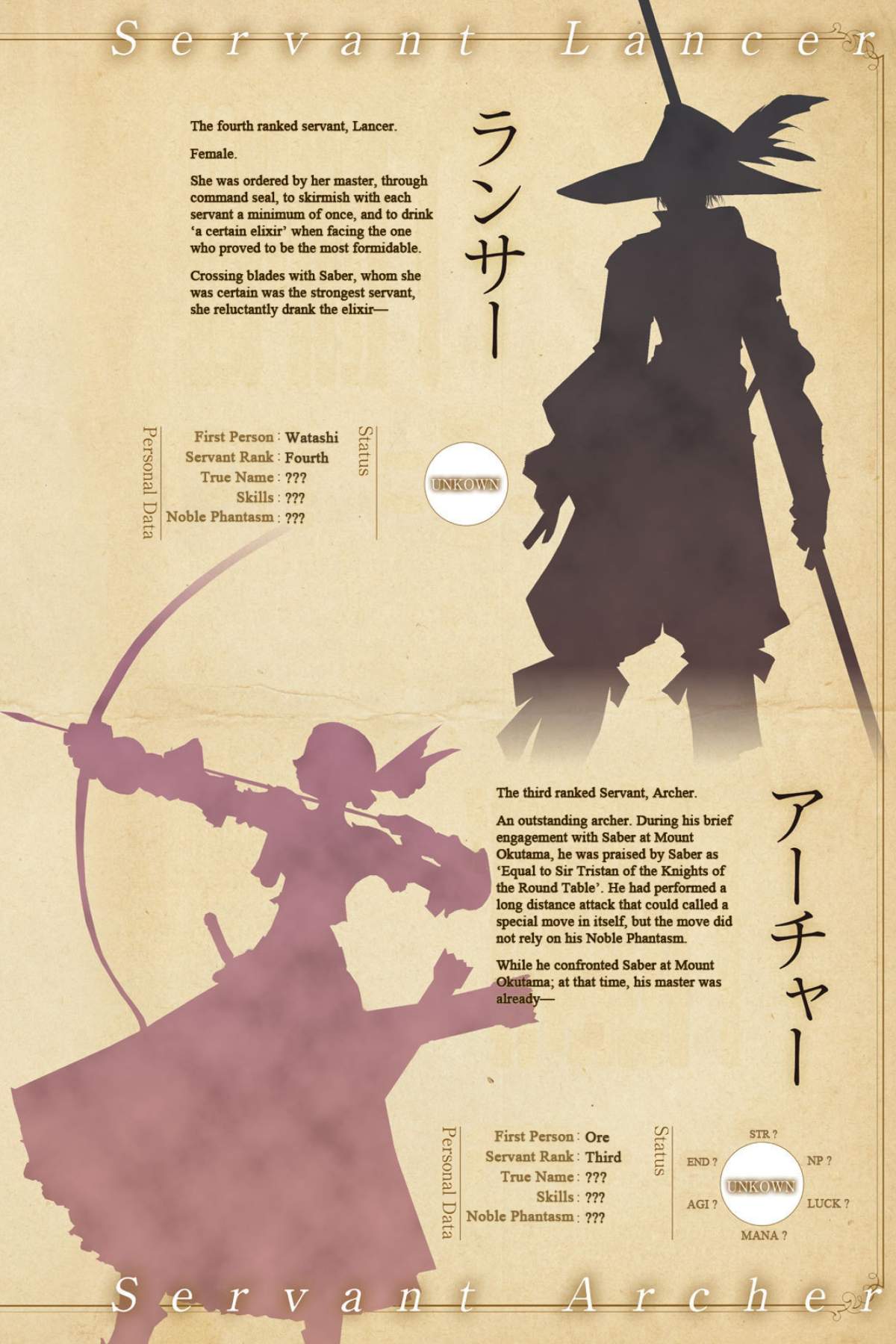 Fate/Prototype: Fragments of Sky Silver Vol 1 - Minh họa