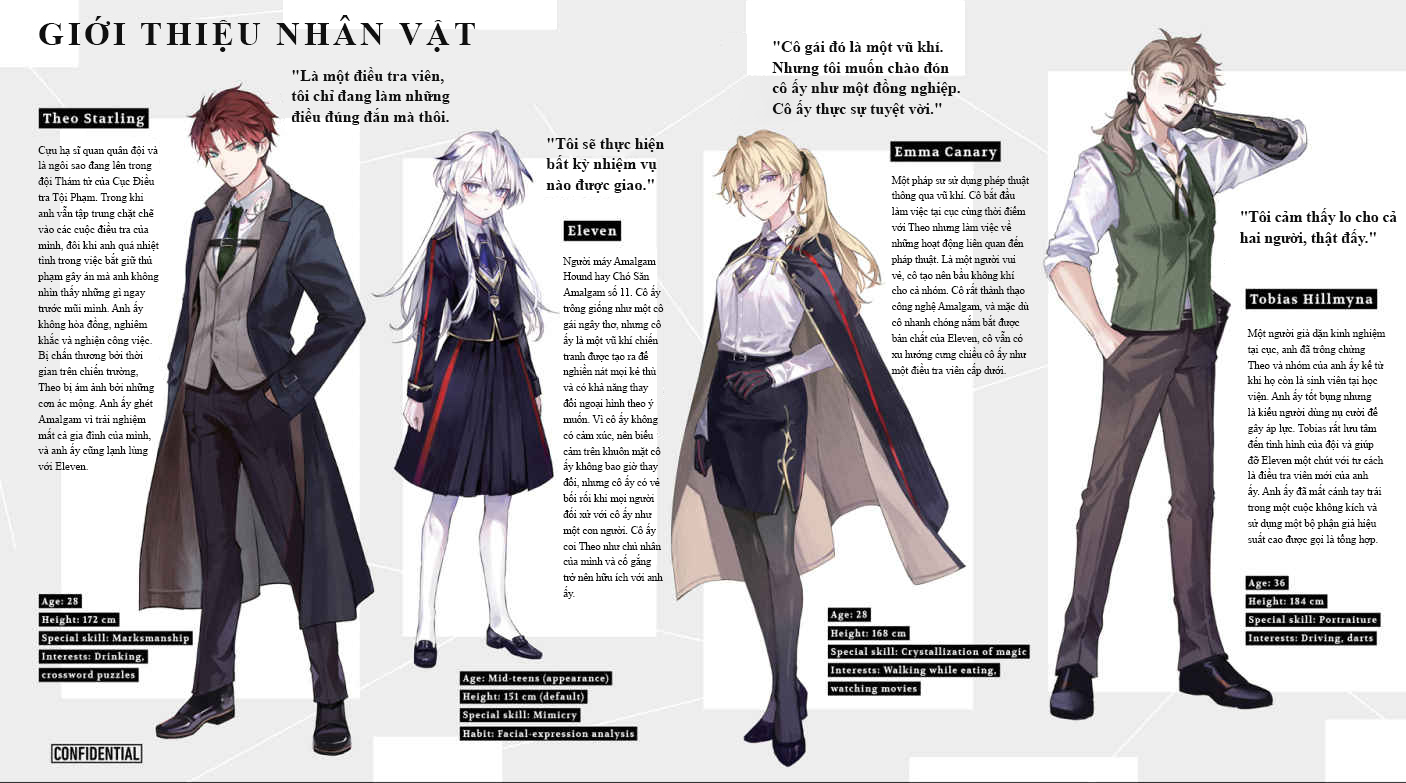 Amalgam Hound Giới thiệu nhân vật