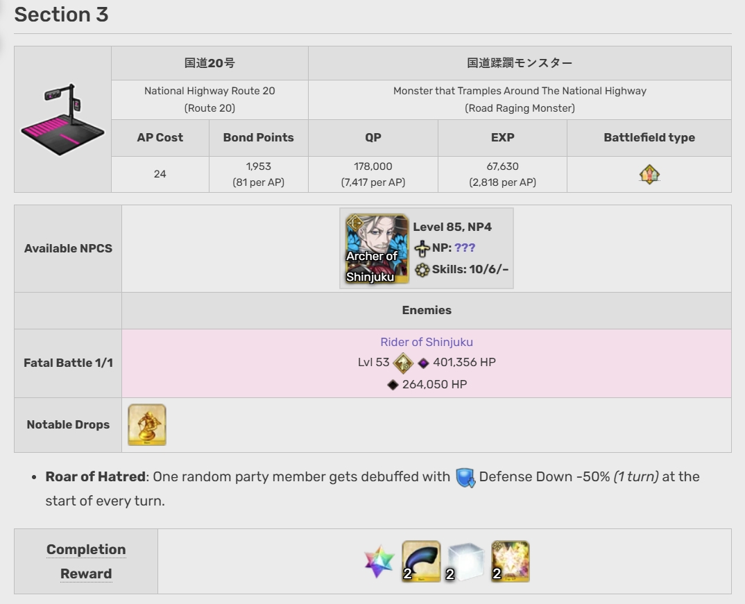 Shinjuku_Battle-section-3