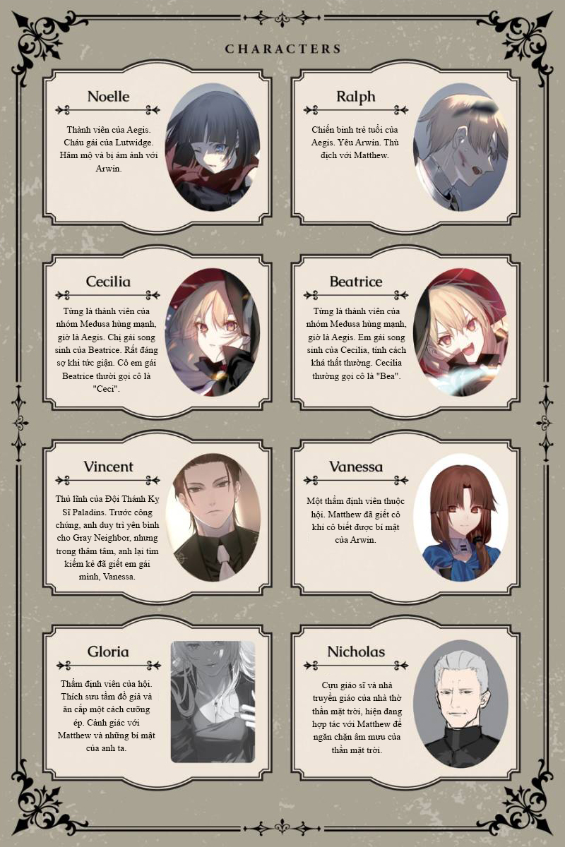 The Kept Man of the Princess Knight - Himekishi-sama no Himo Vol 5 - Nhân vật